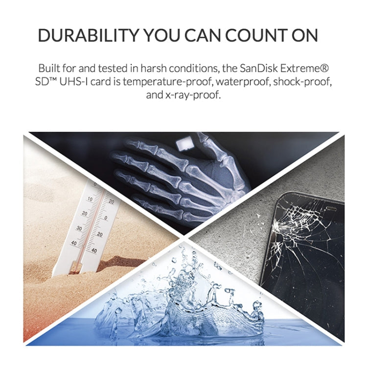 SanDisk Video Camera High Speed Memory Card SD Card, Colour: Gold Card, Capacity: 128GB