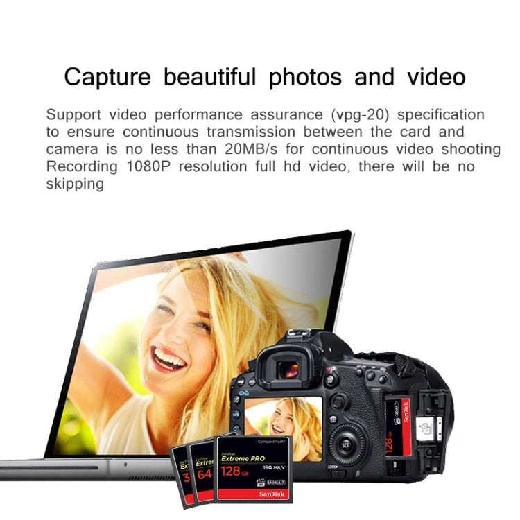 SanDisk CFXPS-1067X High Speed CF Card Camera SLR Camera Memory Card CF-160M/S, Capacity: 32GB