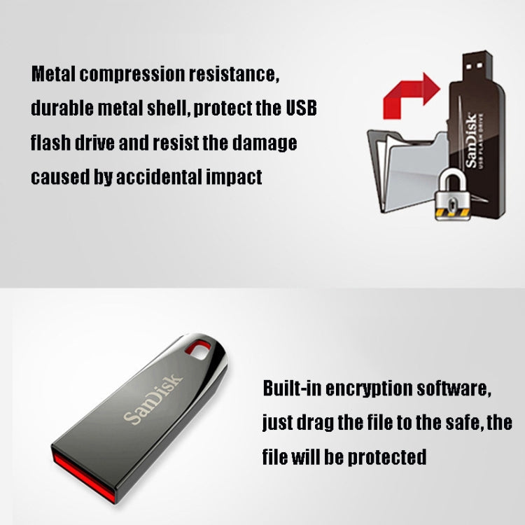 SanDisk CZ71 USB 2.0 Car Mini Metal Flash Drive U Disk, Capacity: 32GB