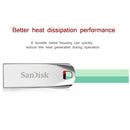 SanDisk CZ71 USB 2.0 Car Mini Metal Flash Drive U Disk, Capacity: 32GB
