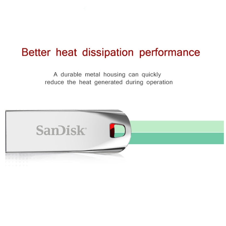 SanDisk CZ71 USB 2.0 Car Mini Metal Flash Drive U Disk, Capacity: 32GB