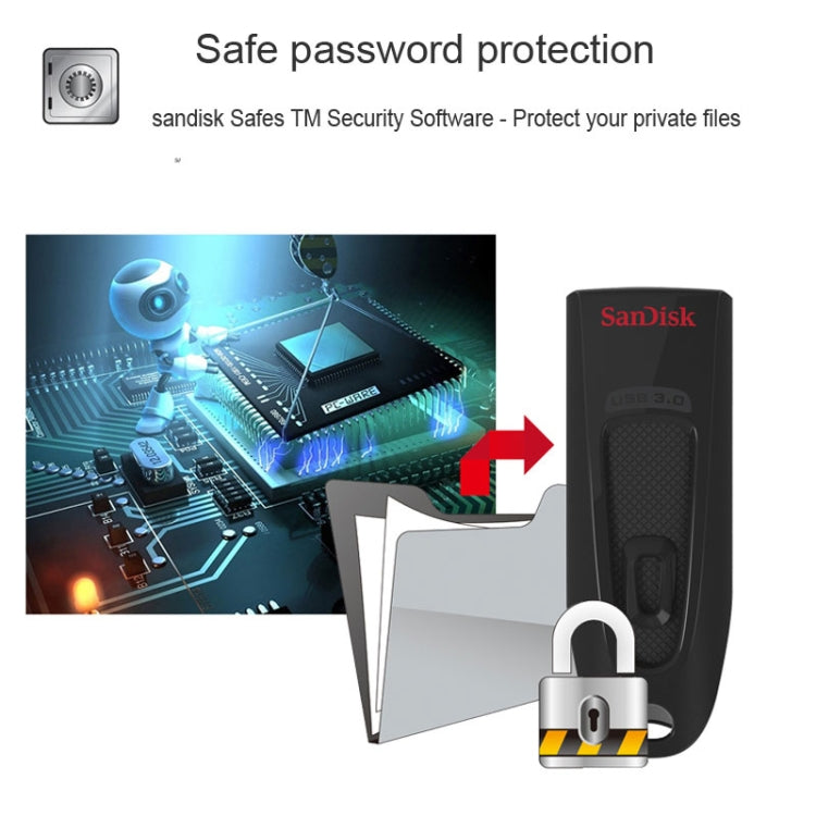 SanDisk CZ48 USB 3.0 High Speed Business Encrypted U Disk, Capacity: 16GB