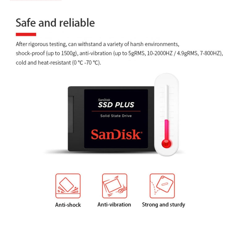 SanDisk SDSSDA 2.5 inch Notebook SATA3 Desktop Computer Solid State Drive, Capacity: 480GB