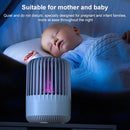 MM009 Home Bedroom Outdoor Physical Mosquito Killer USB Mosquito Repellent(White )
