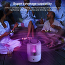 MM009 Home Bedroom Outdoor Physical Mosquito Killer USB Mosquito Repellent(White )