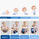 Kangaroo Baby Double Shoulder Baby Carrier Front Holding Type Foldable Lightweight Waist Stool(Lake Blue)