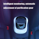 10011 Negative Ion Formaldehyde Removal PM2.5 Smart Car Air Purifier(White)