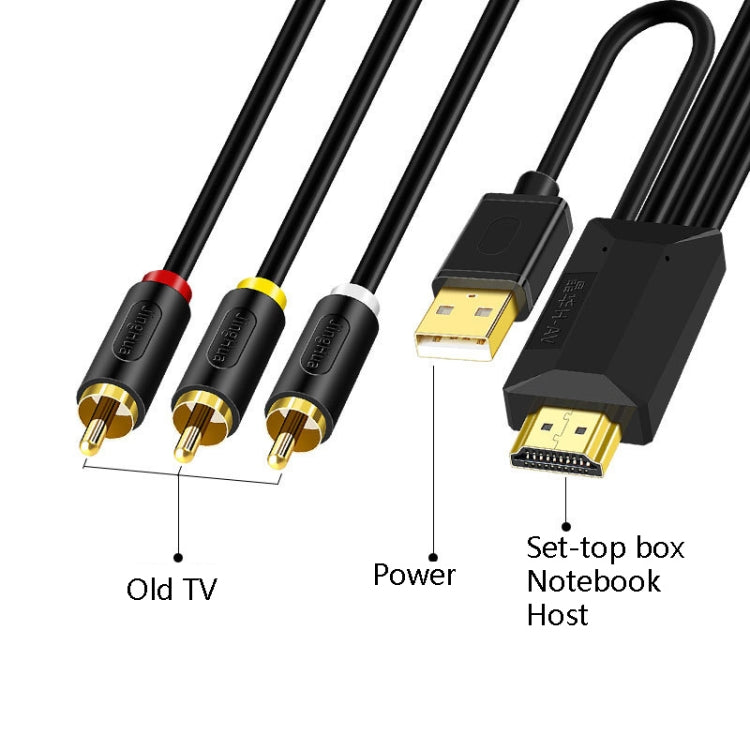 5m JingHua HDMI-3RCA HDMI To 3RCA Conversion Cable Set-Top TV Projector AV Lotus Converter Cable
