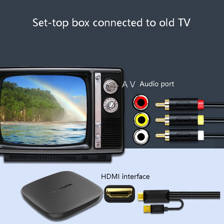 5m JingHua HDMI-3RCA HDMI To 3RCA Conversion Cable Set-Top TV Projector AV Lotus Converter Cable