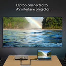 5m JingHua HDMI-3RCA HDMI To 3RCA Conversion Cable Set-Top TV Projector AV Lotus Converter Cable