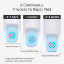 H12 2 PCS Ultrasonic Electronic Mouse Repeller Household Mini Mosquito Repeller, Product specification: EU Plug(White)