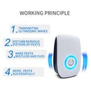 H12 2 PCS Ultrasonic Electronic Mouse Repeller Household Mini Mosquito Repeller, Product specification: EU Plug(White)