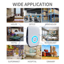 H12 2 PCS Ultrasonic Electronic Mouse Repeller Household Mini Mosquito Repeller, Product specification: EU Plug(White)