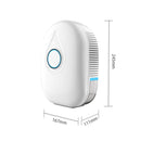 GZ-1901 Semiconductor Mini Dehumidifier Household Small Dehumidifier Bedroom Dehumidifier Moisture Absorber, Product specification: UK Plug(Charm Red)