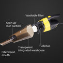 72W Car Handheld Portable Vacuum Cleaner Small Car Vacuum Cleaner Wireless Yellow