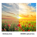 Wide Angle + Macro + Fill Light Mobile Phone Lens Professional Shooting External HD Camera Set