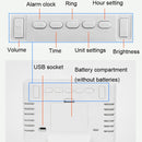 Large Screen LED Clock Bedside Multifunctional Electronic Alarm Clock(White Shell White Light)