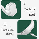G2 Hanging Neck Leafless Fan Outdoor Student Sports Mini USB Silent Fan, Colour: 4000MAH Night Green