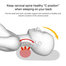 Butterfly Shape Memory Foam Snorked Pillow Slow Rebound Health Care Cervical Pillow, Dimensions: 50x30x10x6cm(Water Molecule White)