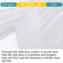 Balcony Windows Transparent Rainproof Cloth Plants Insulation Anti-Bird Thick Windshield, Specification: 2x3m Film Shed