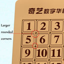 Qiyi Magic Cube Magnetic Version Number Huarong Road, Style: 4x4 QY8029
