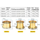 DEUKIO Spinning Reel Gear Ratio 4.7:1 Reels Carp Saltwater Reel Metal Spool Spinning Wheel, Specification: SH8000