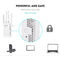 PIX-LINK LV-WR09 300Mbps WiFi Range Extender Repeater Mini Router(UK Plug)