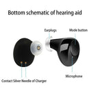 A39 Elderly Sound Amplifier Auxiliary Hearing Device Ear Bulb Concentrator Hearing Aid(White)