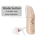 G28 Old Man Hearing Aid Sound Amplifier Sound Collector, Style: Right Ear(Skin Color)