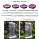 Sunnylife Sports Camera Filter For Insta360 GO 2, Colour: ND8