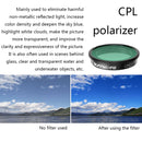 Sunnylife Sports Camera Filter For Insta360 GO 2, Colour: CPL
