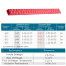 2 PCS 1m Fish Rod Heat Shrinkable Hand Handling Insulation Non-Slip Waterproof Sleeve, Specification: Diameter 18mm(Blue)