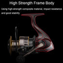 All Metal Rocker Arm Smooth Fishing Reel Spinning Reel, Spec: HE-2000 (EVA Grip)