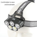 T40 Multifunctional Induction Strong Light LED Headlight Electric Display Outdoor Emergency Lighting Portable Red Headlight(Gray)