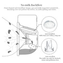 Wearable Automatic Breast Pump Massage Hands-free Invisible Wireless Large Suction Breast Pump S12 - English - White