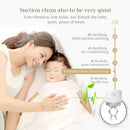 Wearable Automatic Breast Pump Massage Hands-free Invisible Wireless Large Suction Breast Pump S12 - English - White