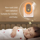 2 PCS Ultrasonic Insect Repellent Night Light Mosquito Killer, Product specifications: EU Plug(Icon)