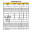 Car Oil Filter MZ690115 MD360935 MD135737 JEY014302 PH2867 For Mitsubishi Lancer / Chery Easter / BYD F3