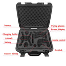 SUMMER BEE For DJI FPV COMBO Travel Through Machine Suit Portable Storage Explosion-Proof Box