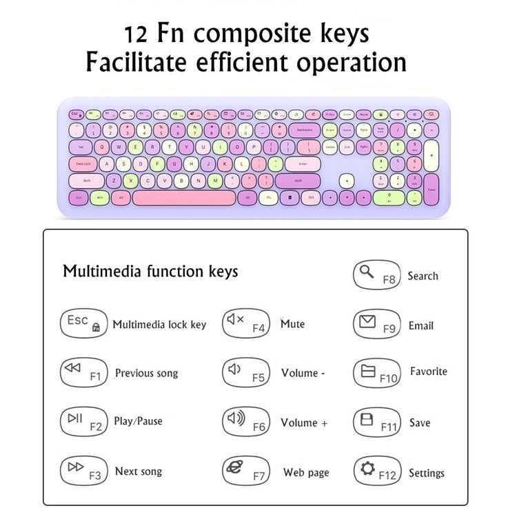 MOFii 666 110-Keys Color Lipstick Wireless Keyboard And Mouse Set Punk Keyboard Office Set( Black )