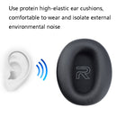 1 Pair Protein Skin Leather Headest Sponge Earmuffs For Edifier W820BT / W808BT / K815 / K815PG1 / H840 / K800 / K830(Black)