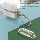 DDEHY668 Electroplated Transparent Silicone + PC Protective Cover For AirPods Pro(Transparent Black)