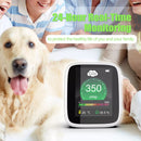 DM1308 CO2 Monitor Tester Indoor Air Quality 400-5000ppm Digital Carbon Dioxide Temperature Humidity NDIR Sensor