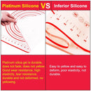 2 PCS 60 x 60cm Thickened Teflon Non-Stick Mat Silicone Kneading Baking Non-Slip Mat