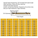 10 PCS M35 Cobalt-Containing Twist Drill Bit High-Speed Steel Double Head Metal Steel Plate Expansion Hole Drill, Model: Double Head 3.2mm