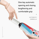 3021 Automatic Rain And Sun Dual-Purpose Umbrella Sun-Proof And Anti-Rebound Folding Umbrella(Light Blue)