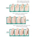 Home Portable Foldable Hair Removal Device IPL Photon Skin Rejuvenation Shaver, Colour: Retro Green Quartz(UK Plug)