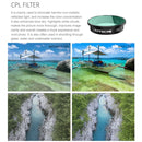 Sunnylife Camera Lens Filters For DJI FPV, Model: ND8