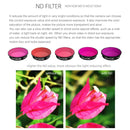 Sunnylife Camera Lens Filters For DJI FPV, Model: ND4+ND8+ND16+ND32+ND64