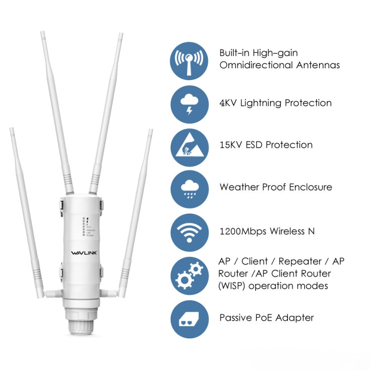 WAVLINK WN572HG3 1200Mbps 2.4G/5G Dual-Band AP Repeater WISP Outdoor Router, EU Plug